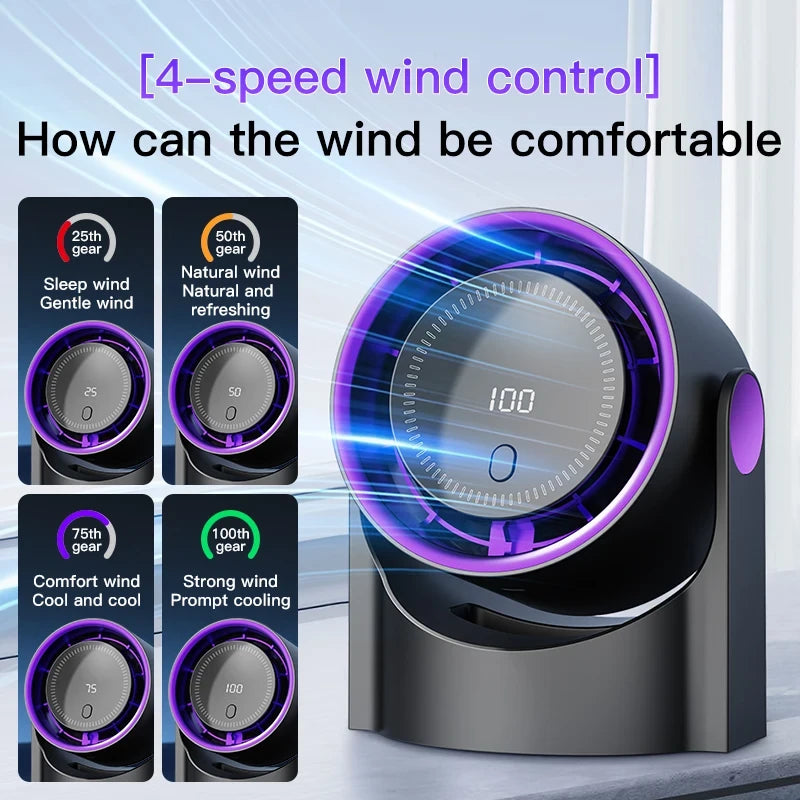 TINSOL Portable Desktop Fan