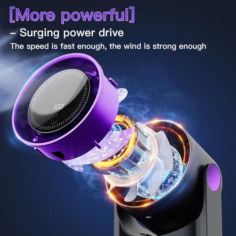TINSOL Portable Desktop Fan